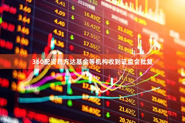360配资易方达基金等机构收到证监会批复